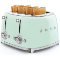 Smeg TSF 03 PG EU