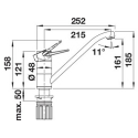 Blanco WEGA II (526981)