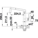 Blanco 521547 PANERA-S