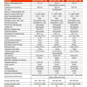 Бойлер DJOUL плоский електронне керування 80л/2000W мокрий тен (B41 V 80L)