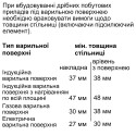 Духова шафа Bosch електрична, 71л, A+, дисплей, конвекція, піроліз, білий