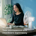 Вентилятор Philips настільний Series 1000, 35см, 35Вт, білий