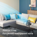 Вентилятор Philips настільний Series 1000, 35см, 35Вт, чорний