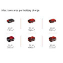 Газонокосарка акумуляторна Einhell GE-CM 18/33 Li- Solo 18В 33см 25-65мм 30л 10.1кг без АКБ та ЗП