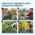 Секатор акумуляторний Konner&Sohnen KS CPS20V-32 Case PLUS 20В акб 2х2А·год d 15-32мм ЗП кейс 0.89кг