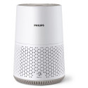 Очищувач повітря Philips Series 600i, 40м2, 170м3/год, дисплей, HEPA фільтр, Wi-Fi, 3 режими, білий