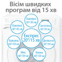 EWDE 71280 W EU пральна машина з сушкою Indesit, інверторний двигун