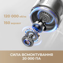 Акумуляторний пилосос Dreame R10s Pro (7182777)