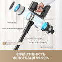 Акумуляторний пилосос Dreame R10s Pro (7182777)