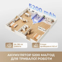 Робот-пилосос Dreame L40 (7195497)