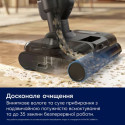 Акумуляторний пилосос Electrolux EW82U1DB (7102106)