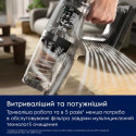 Акумуляторний пилосос Electrolux EP83HB25UV (7102110)