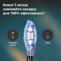 Насадка для зубної щітки Philips HX9054/88 Premium Gum Care (4 шт) (7101318)
