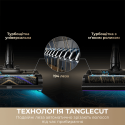 Акумуляторний пилосос Dreame Z40 TangleCut Flex+ (7280388)