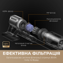 Акумуляторний пилосос Dreame Z30 (7283525)